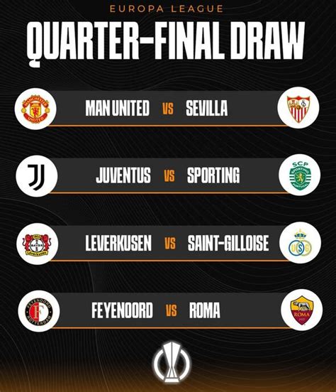 Europa League draw: Manchester United away at Jose .